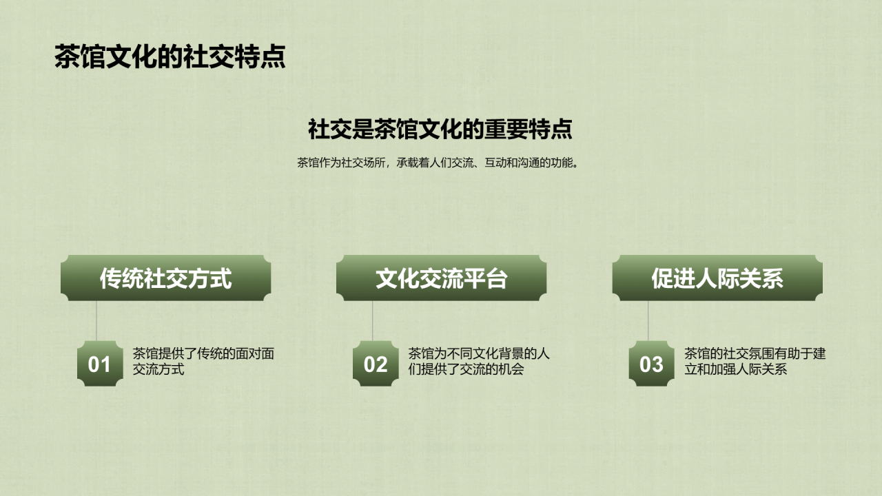 绿色中式复古插画中国传统茶道艺术文化传承PPT模板