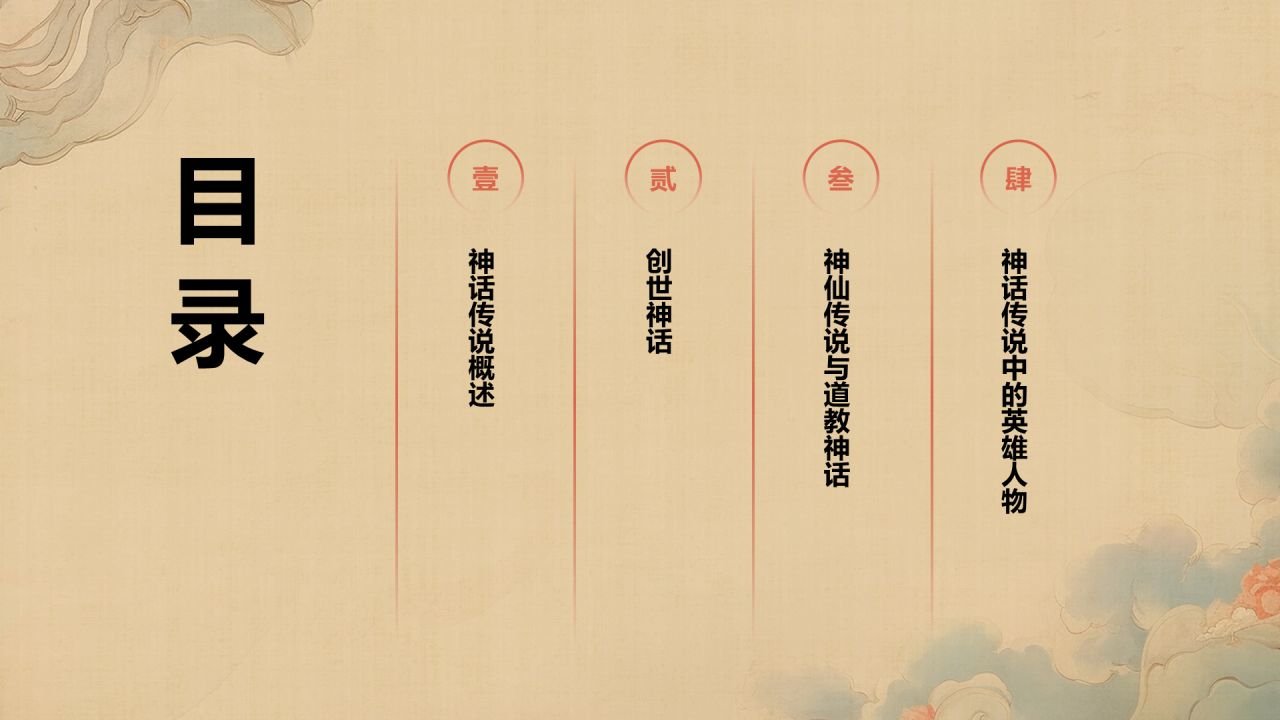 黄色中式复古插画古代神话故事PPT模板