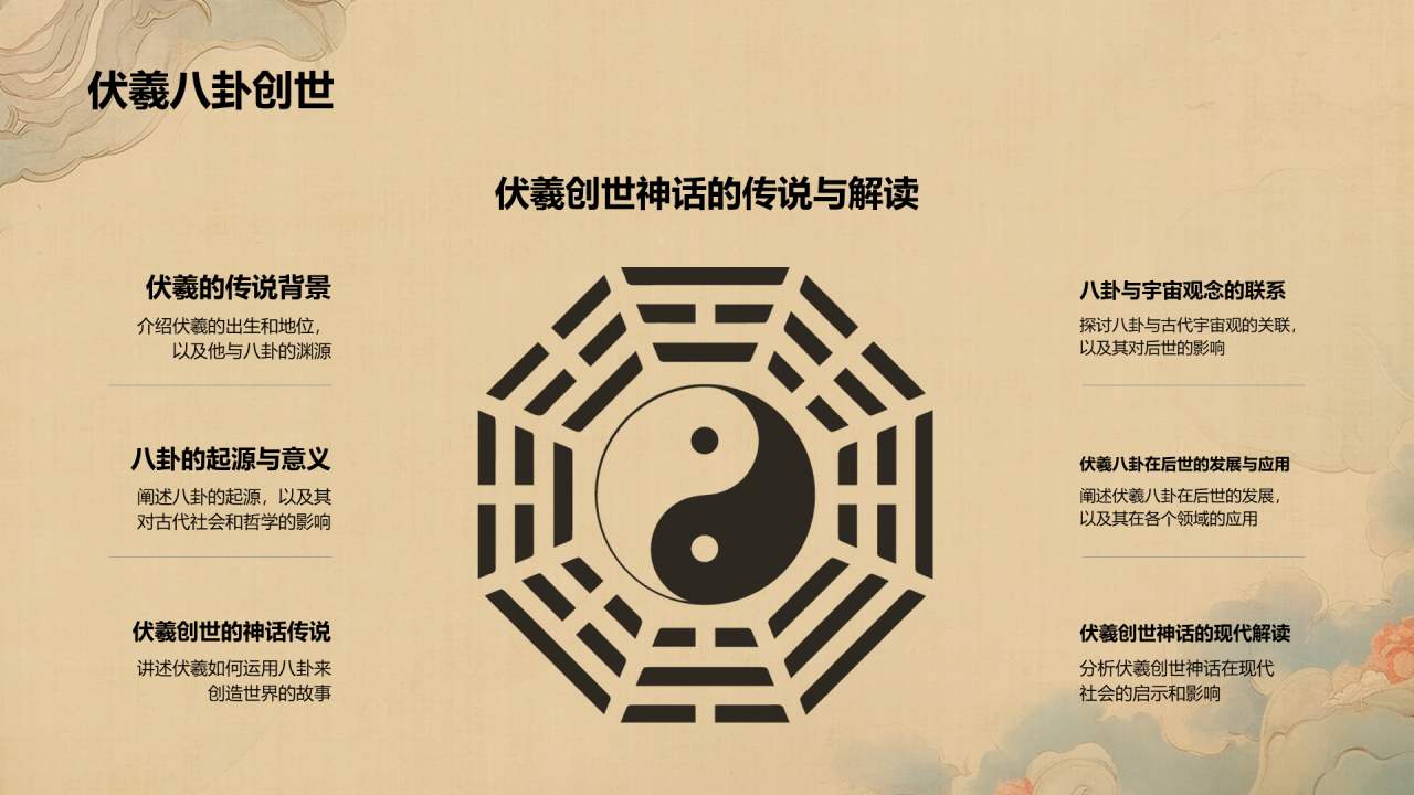 黄色中式复古插画古代神话故事PPT模板
