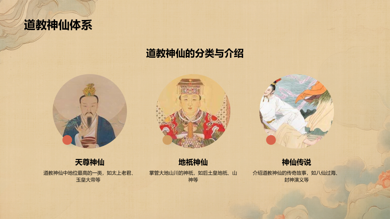 黄色中式复古插画古代神话故事PPT模板