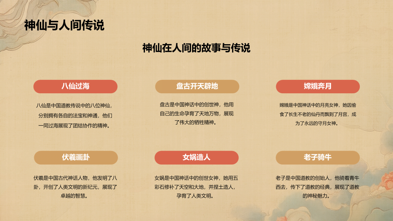 黄色中式复古插画古代神话故事PPT模板