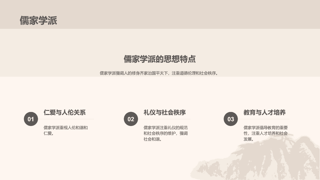 黄色插画复古中式中国哲学文化培训课件PPT模板