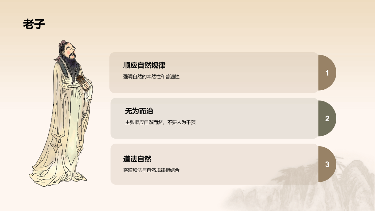 黄色插画复古中式中国哲学文化培训课件PPT模板
