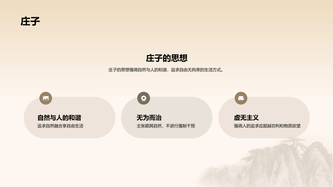 黄色插画复古中式中国哲学文化培训课件PPT模板