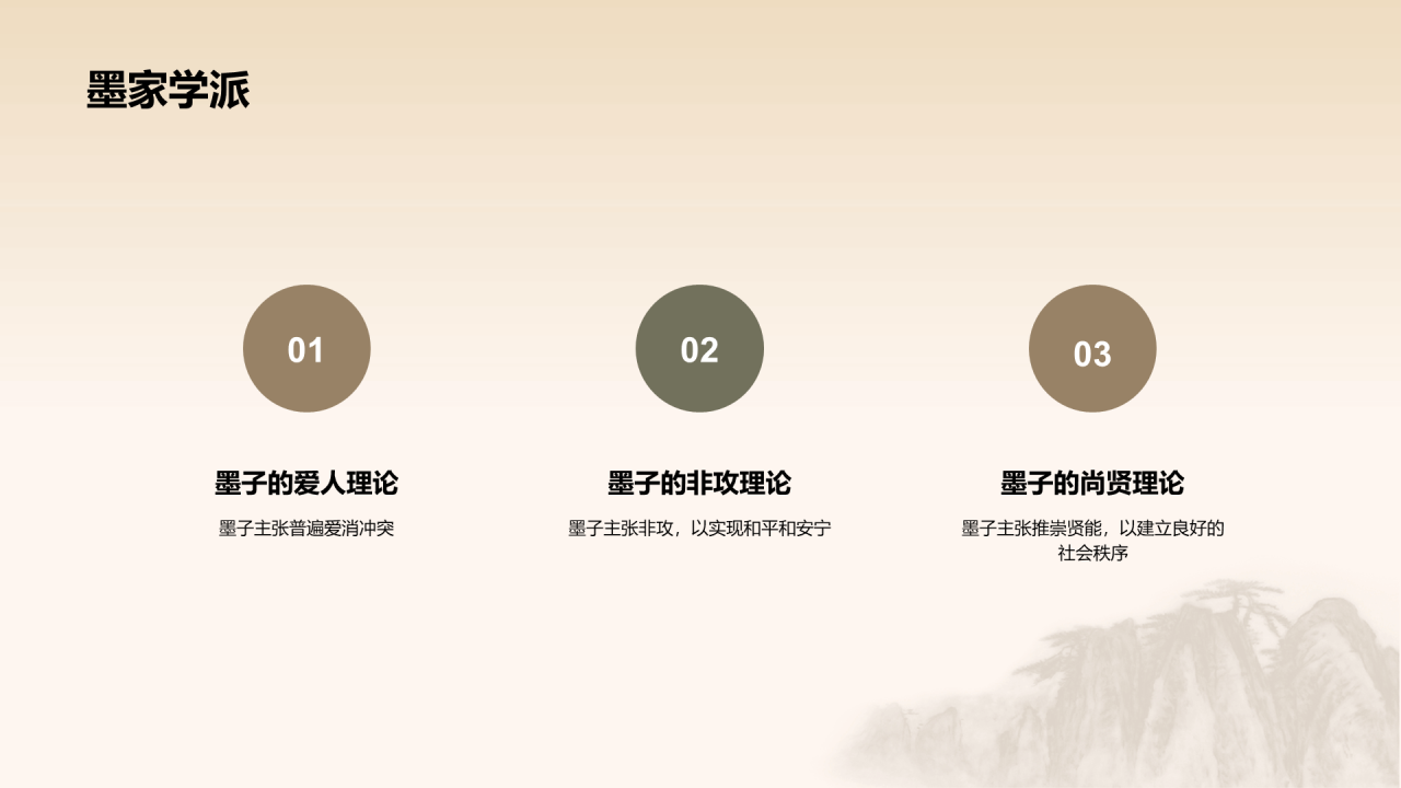 黄色插画复古中式中国哲学文化培训课件PPT模板
