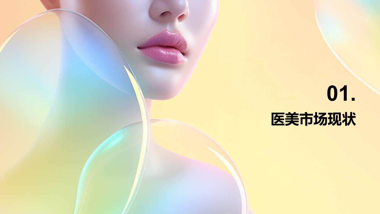 医美人群洞察研究报告