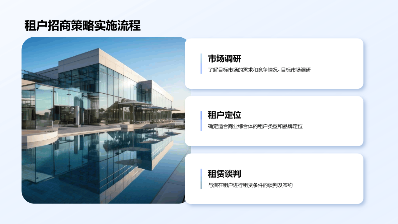 蓝色商务现代商业招商招商引资计划画册展示PPT模板