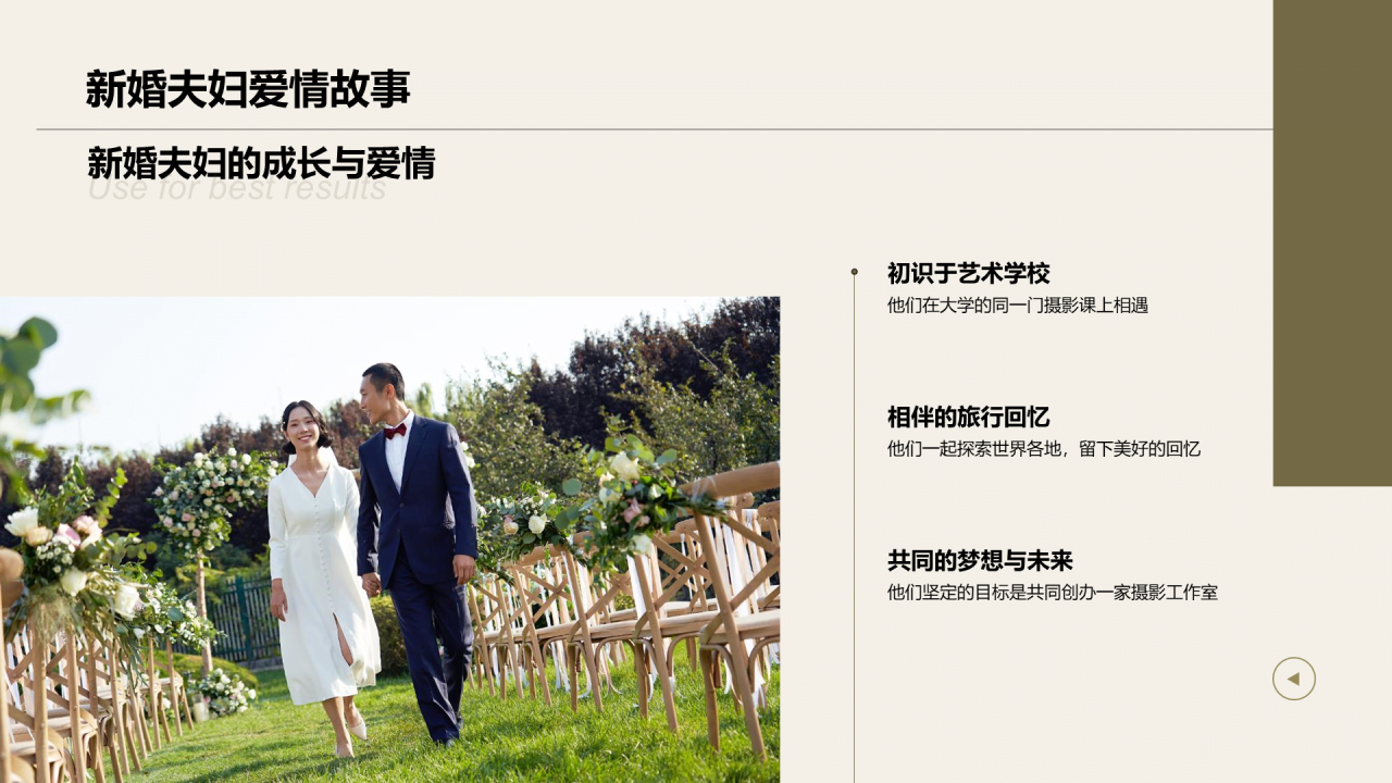 绿色商务现代婚礼记忆精彩瞬间定格相册展示PPT模板