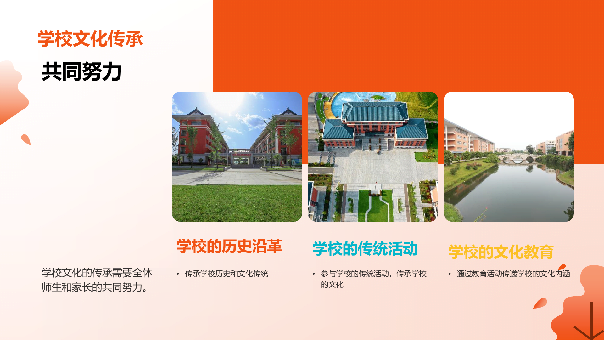 橙色商务现代周年校庆校庆相册展示PPT模板