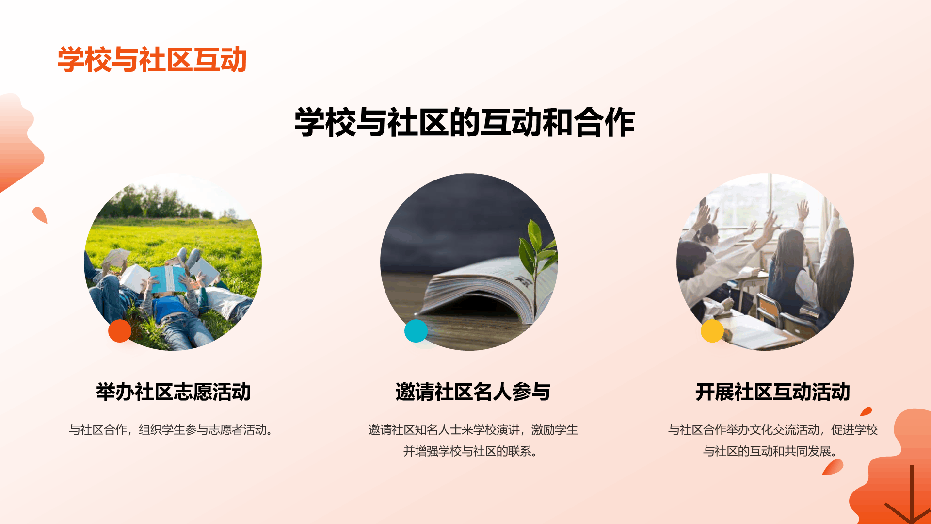 橙色商务现代周年校庆校庆相册展示PPT模板