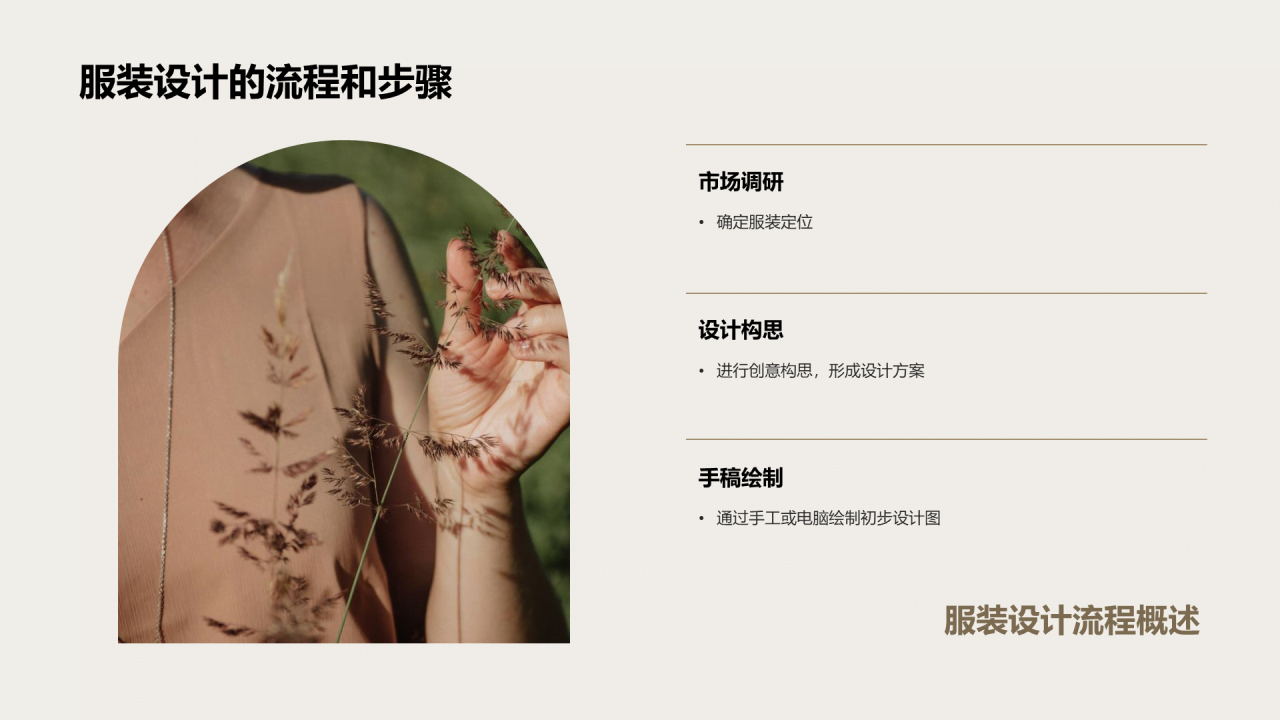黄色商务现代服装设计创意分享相册展示PPT模板