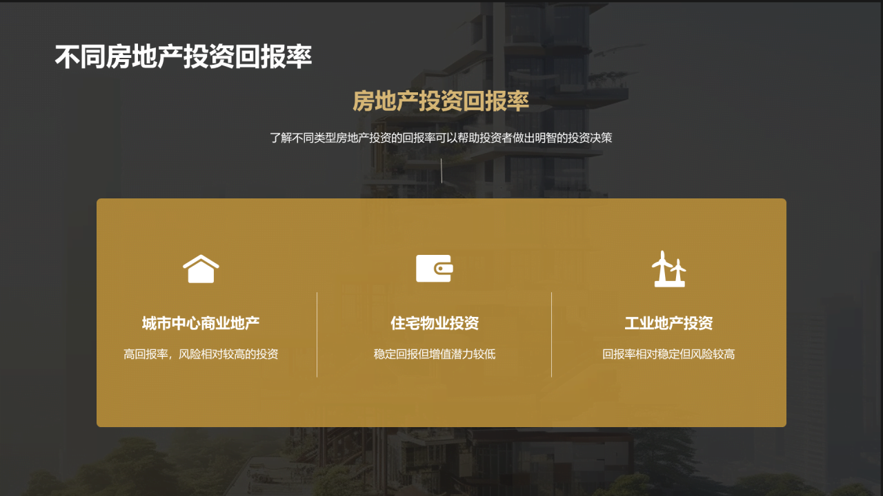 黄色商务现代房产投资赢在未来画册展示PPT模板