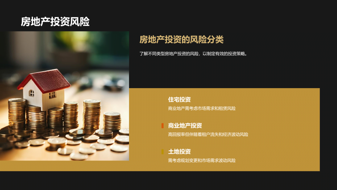 黄色商务现代房产投资赢在未来画册展示PPT模板