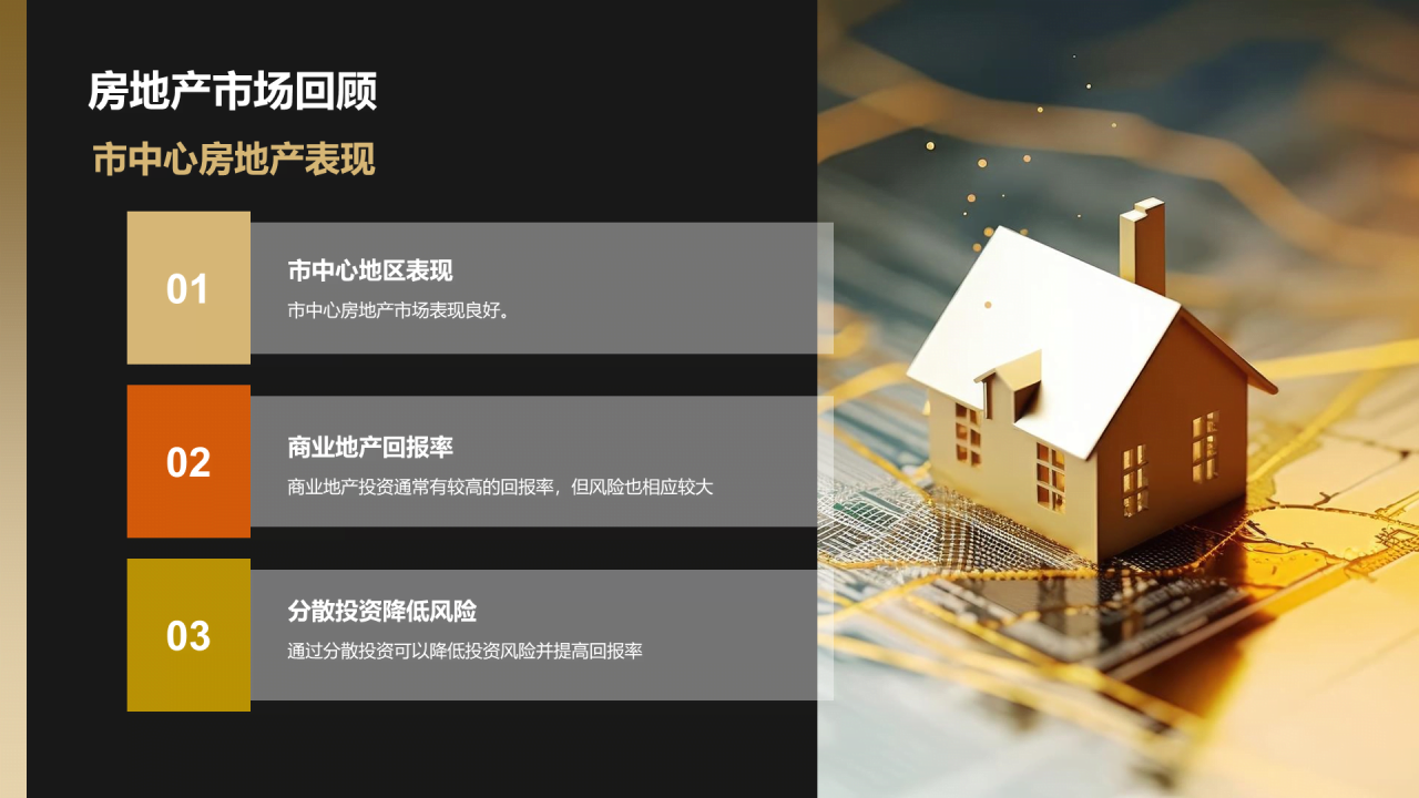 黄色商务现代房产投资赢在未来画册展示PPT模板