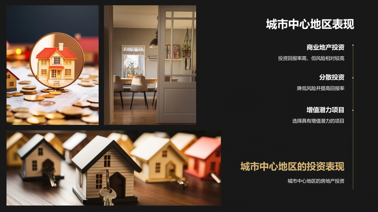 黄色商务现代房产投资赢在未来画册展示PPT模板