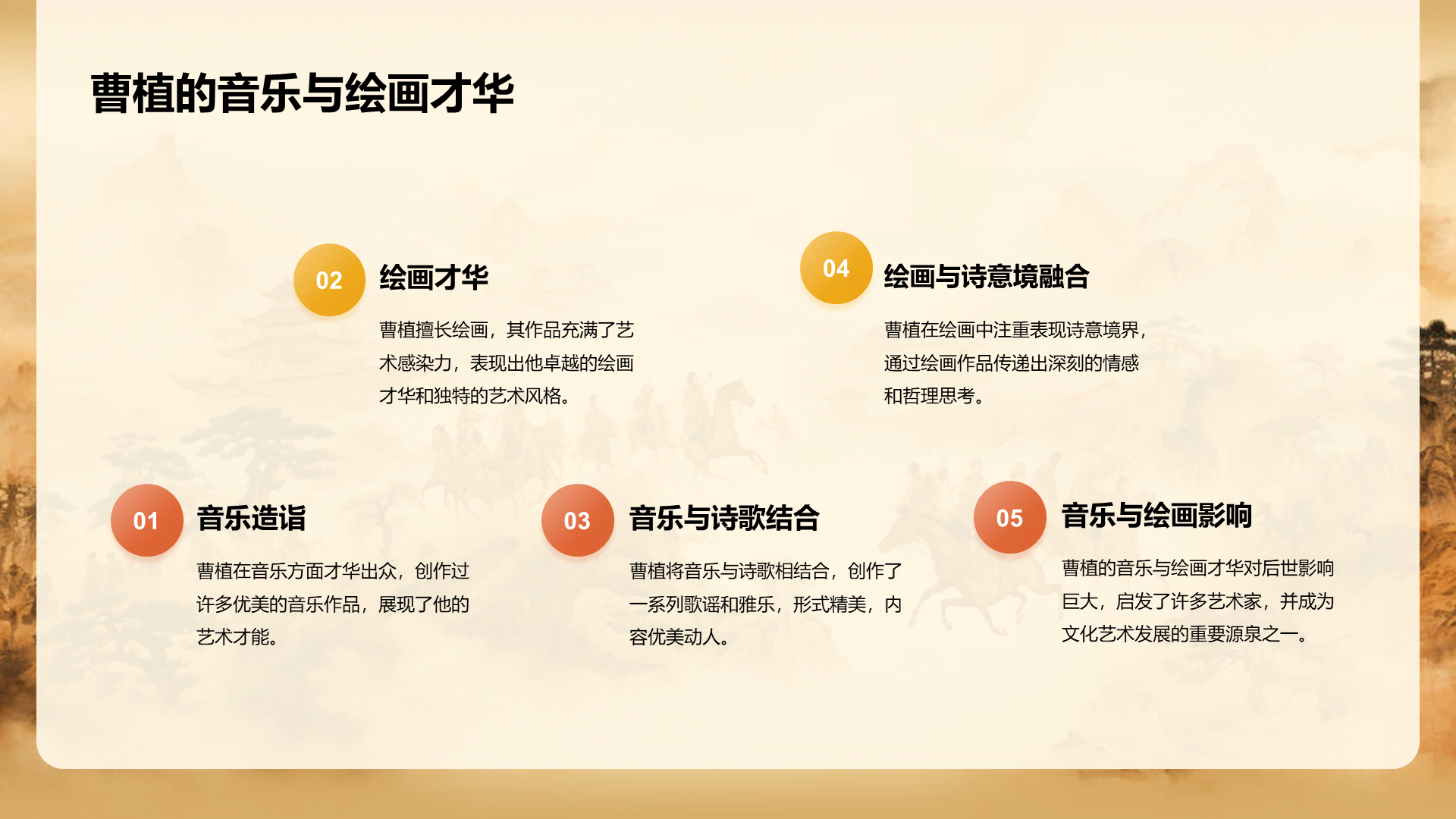 黄色中式国风曹植人物介绍培训课件PPT模板
