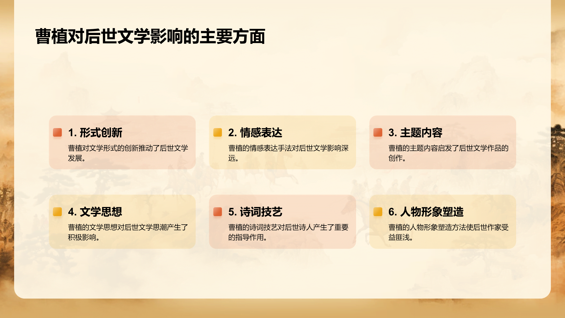 黄色中式国风曹植人物介绍培训课件PPT模板