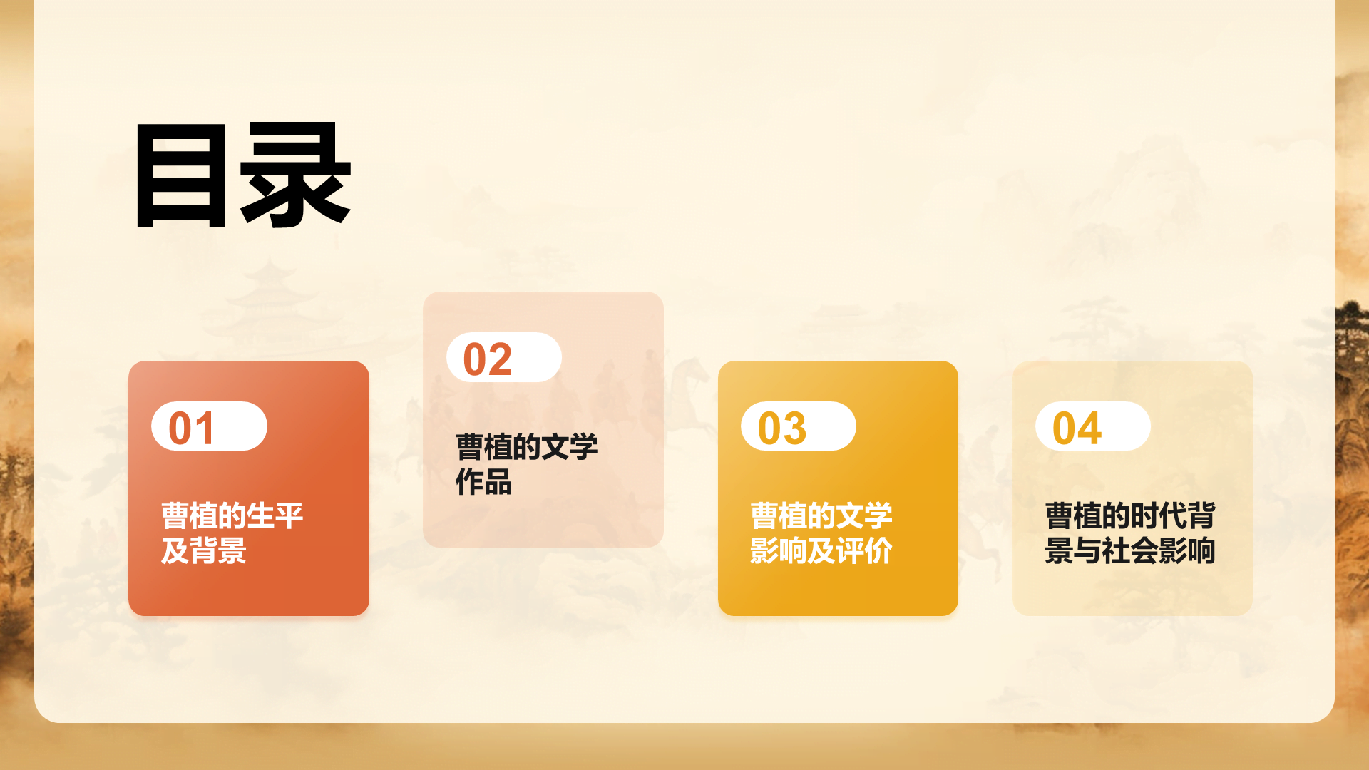 黄色中式国风曹植人物介绍培训课件PPT模板