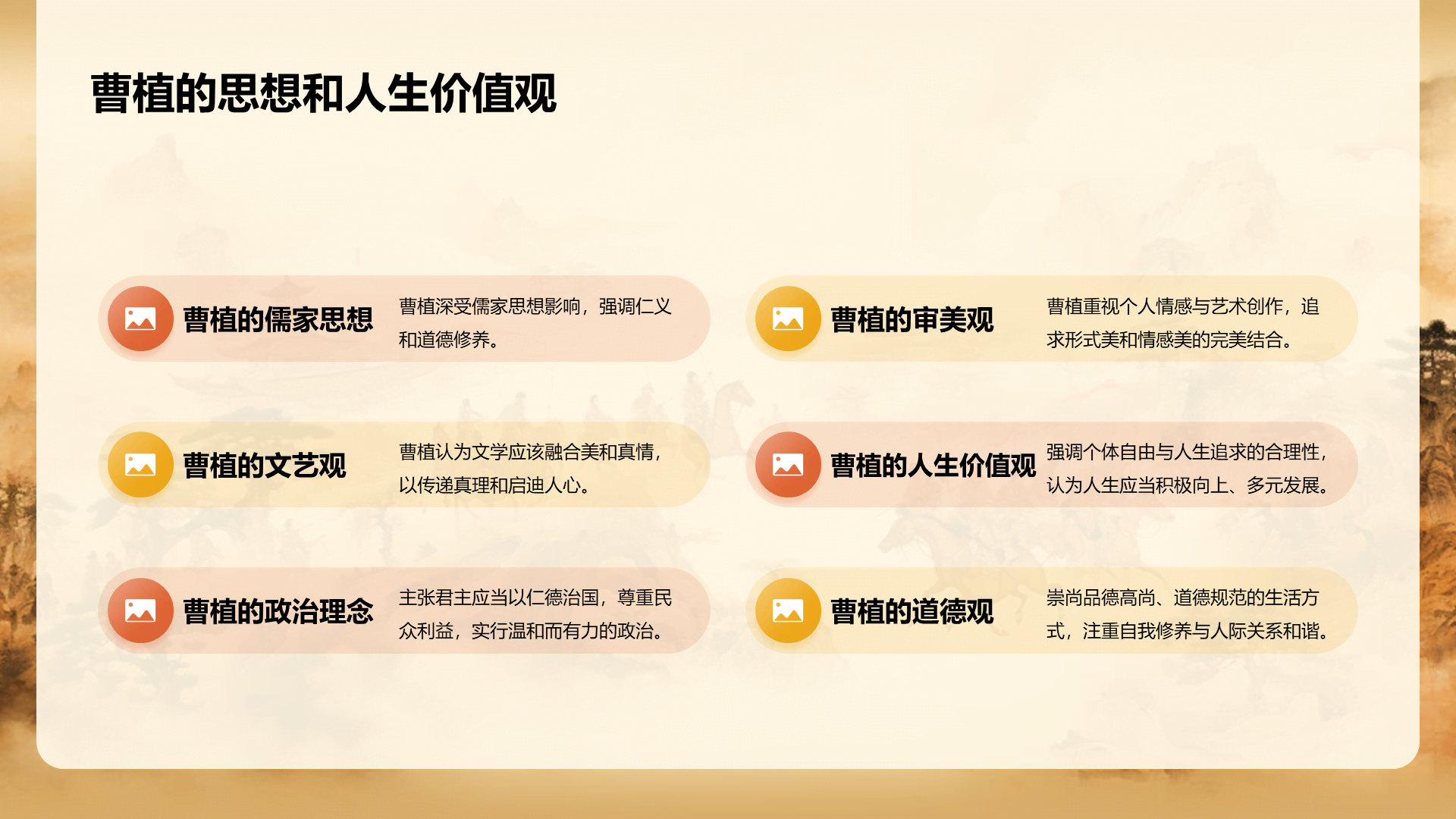 黄色中式国风曹植人物介绍培训课件PPT模板