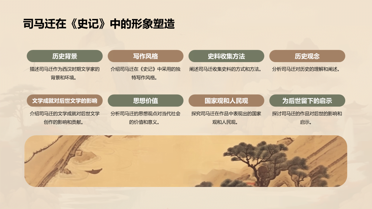 黄色中式国风司马迁人物介绍培训课件PPT模板