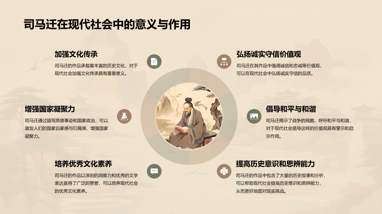 黄色中式国风司马迁人物介绍培训课件PPT模板