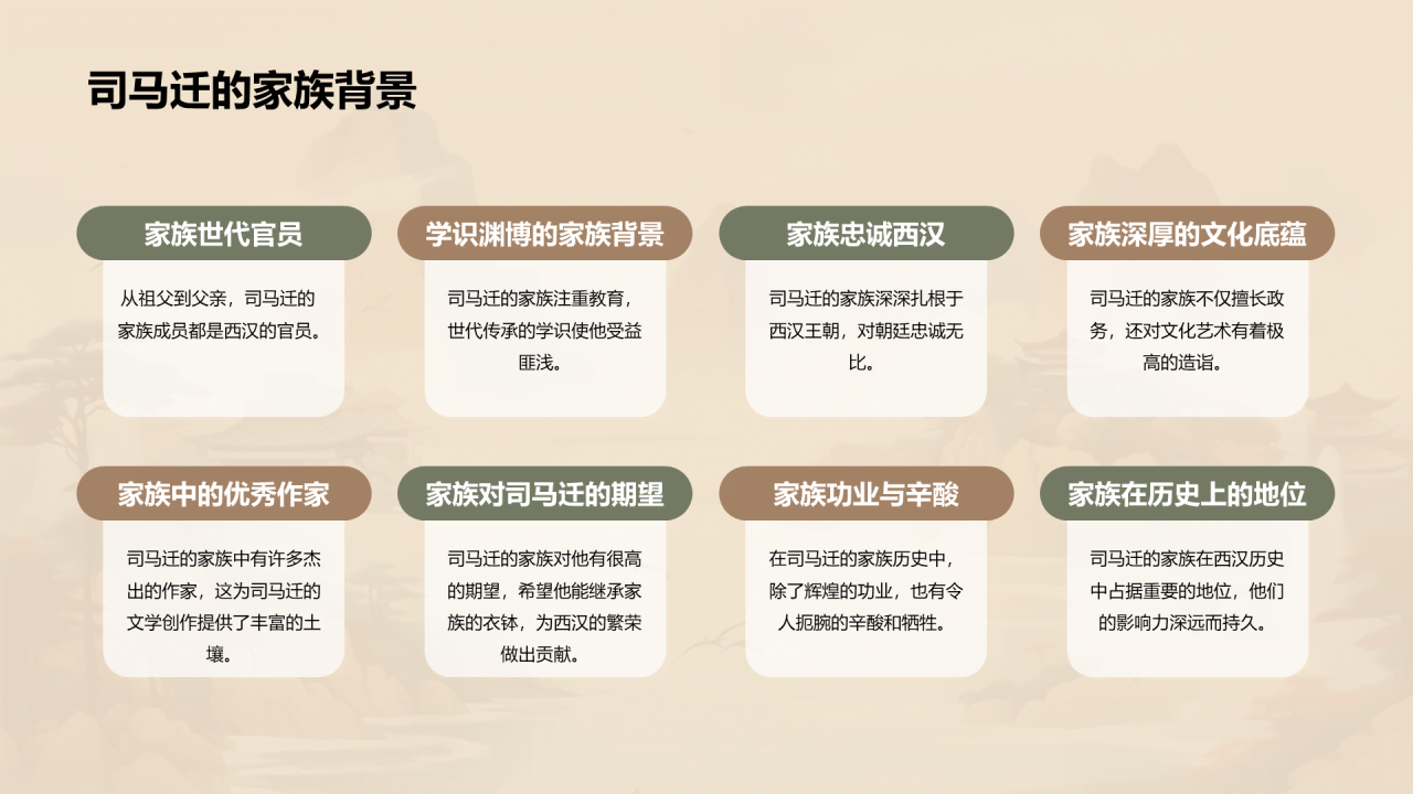 黄色中式国风司马迁人物介绍培训课件PPT模板