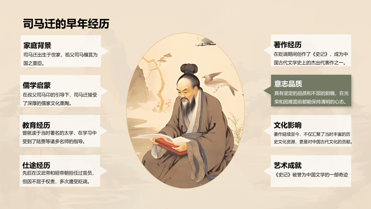 黄色中式国风司马迁人物介绍培训课件PPT模板