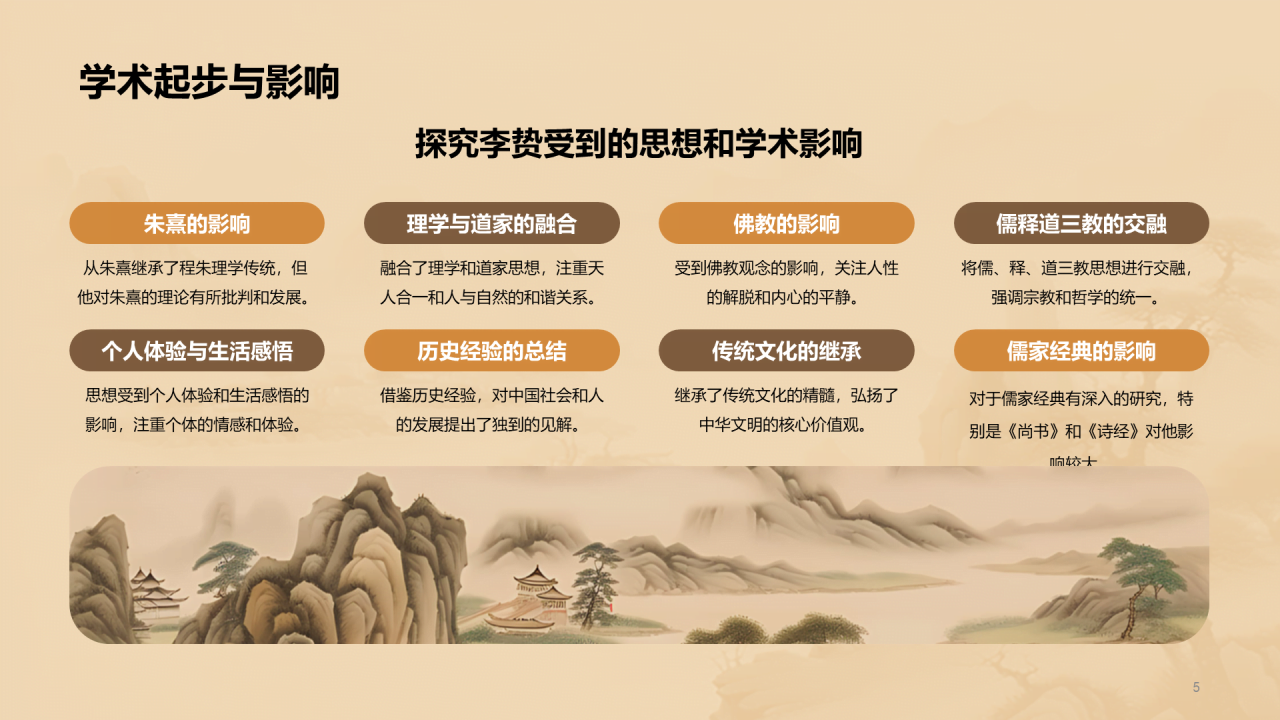 黄色中式国风李贽人物介绍培训课件PPT模板