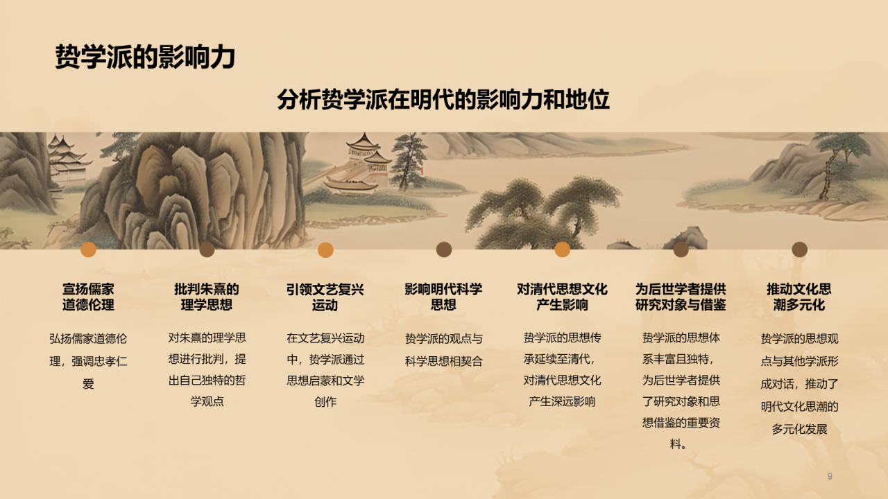 黄色中式国风李贽人物介绍培训课件PPT模板