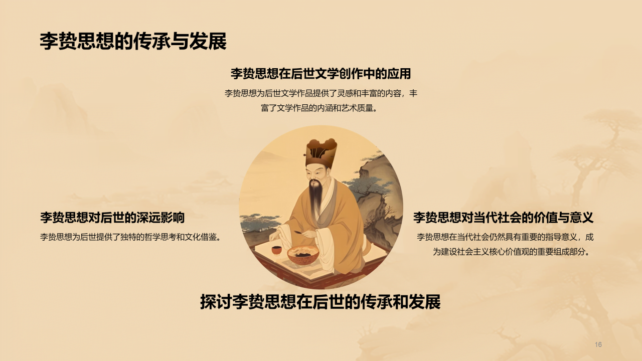 黄色中式国风李贽人物介绍培训课件PPT模板