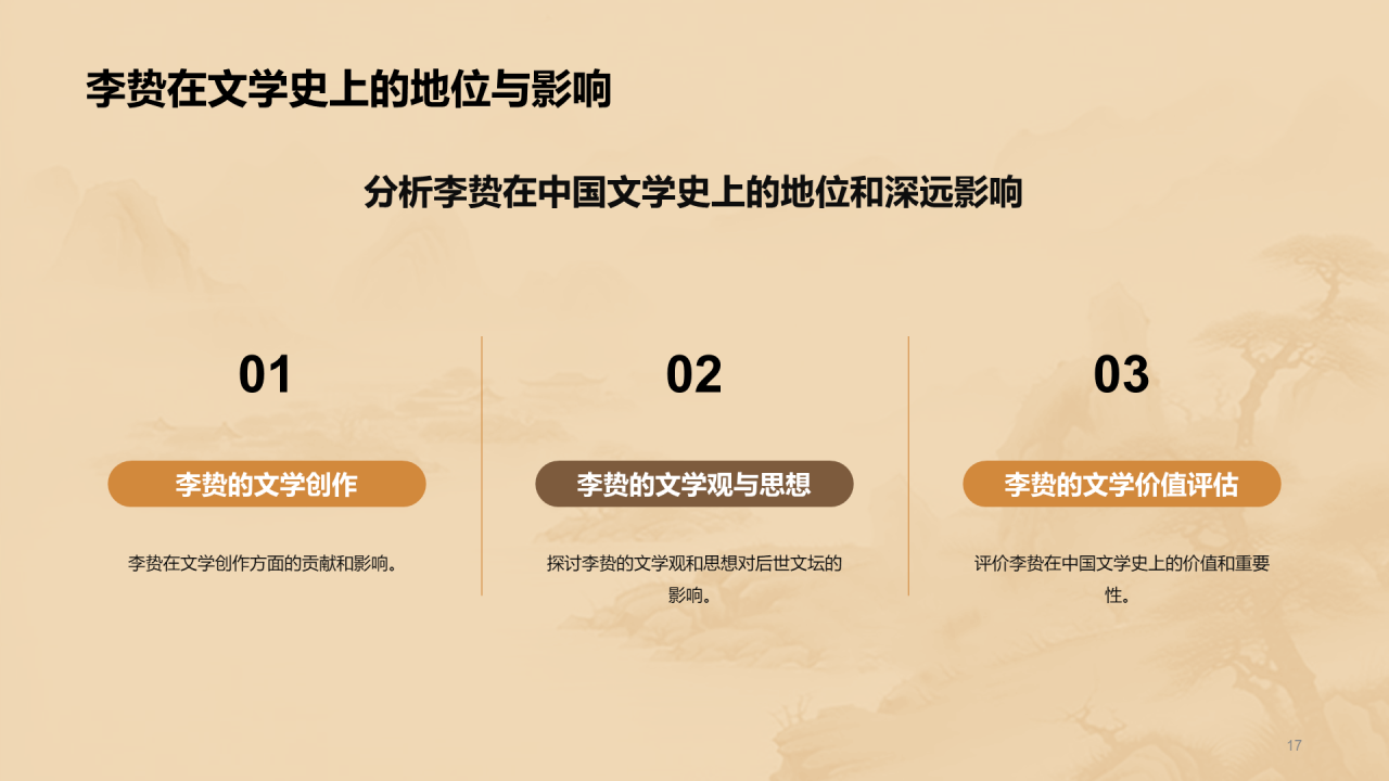 黄色中式国风李贽人物介绍培训课件PPT模板
