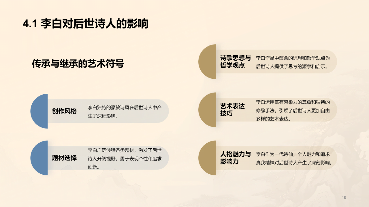 蓝色中式国风李白人物介绍培训课件PPT模板