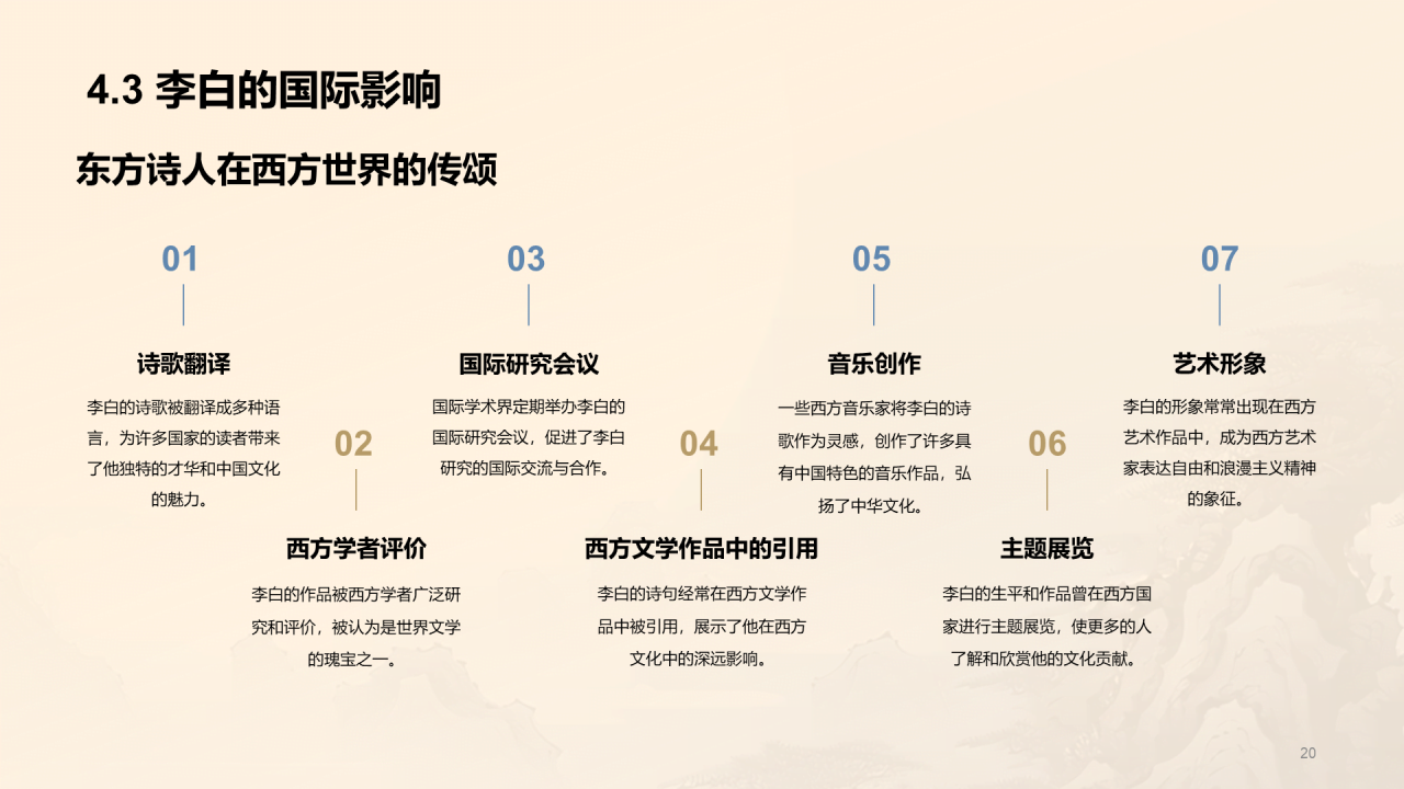 蓝色中式国风李白人物介绍培训课件PPT模板