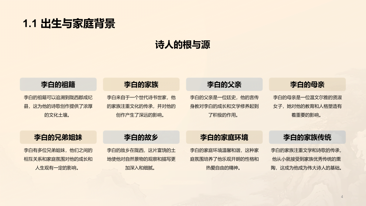 蓝色中式国风李白人物介绍培训课件PPT模板