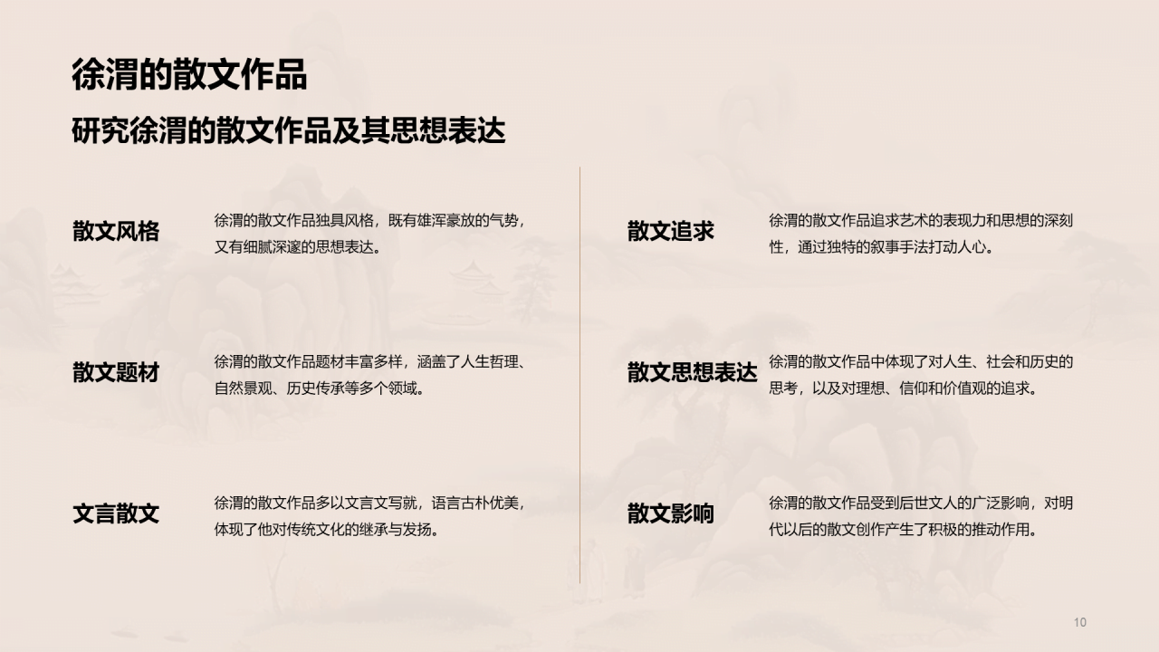 黄色中式国风徐渭人物介绍培训课件PPT模板