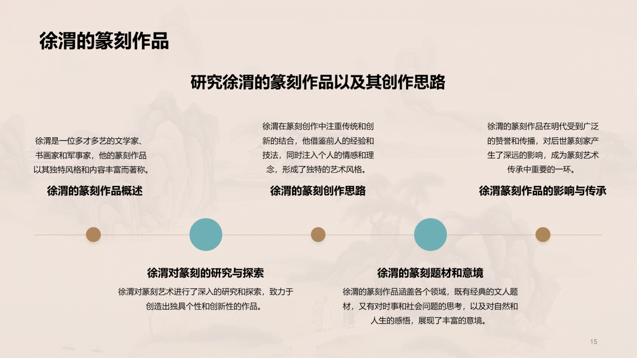 黄色中式国风徐渭人物介绍培训课件PPT模板