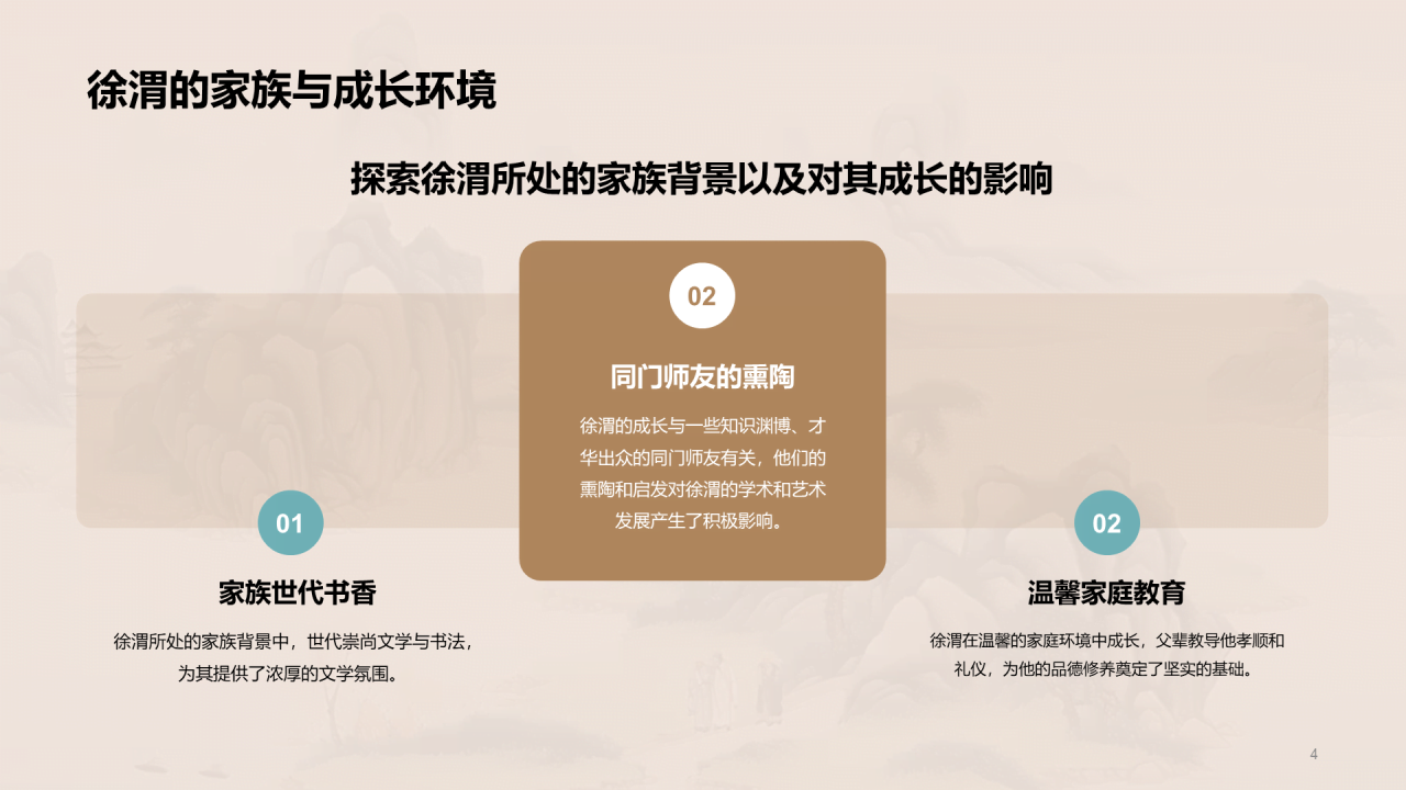 黄色中式国风徐渭人物介绍培训课件PPT模板