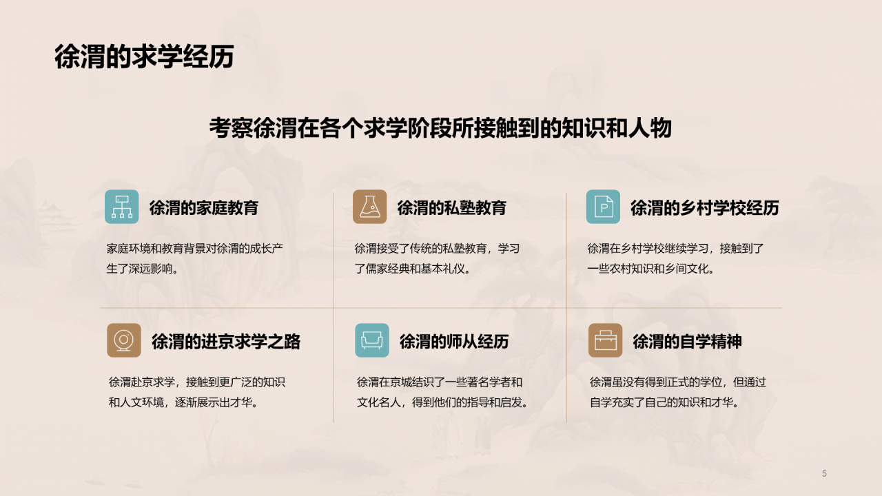 黄色中式国风徐渭人物介绍培训课件PPT模板