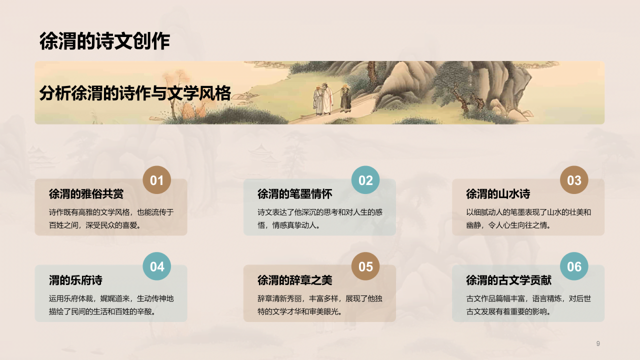 黄色中式国风徐渭人物介绍培训课件PPT模板
