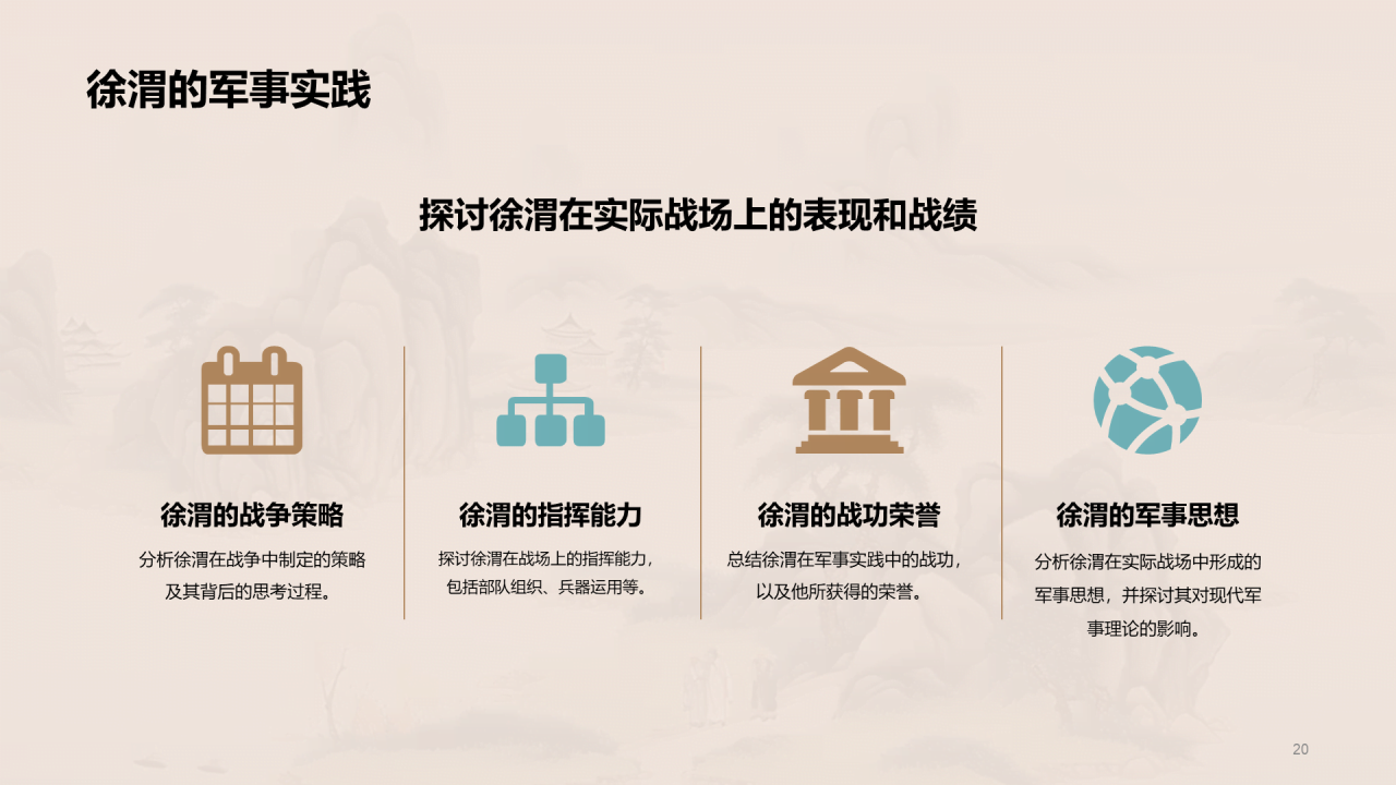 黄色中式国风徐渭人物介绍培训课件PPT模板