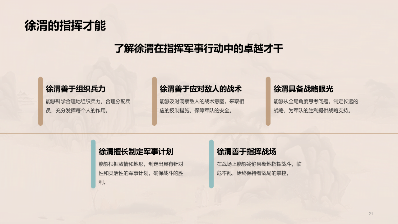 黄色中式国风徐渭人物介绍培训课件PPT模板