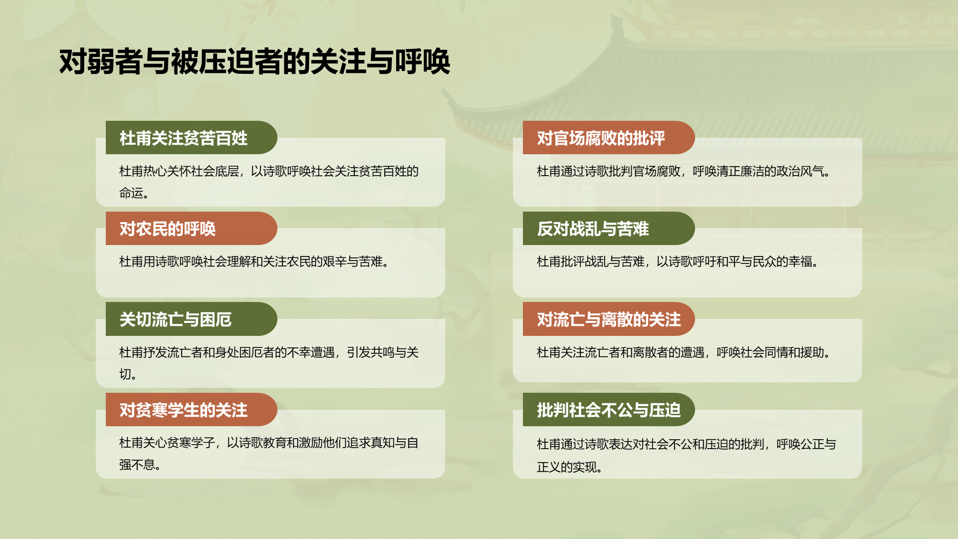 绿色中式国风杜甫人物介绍培训课件PPT模板