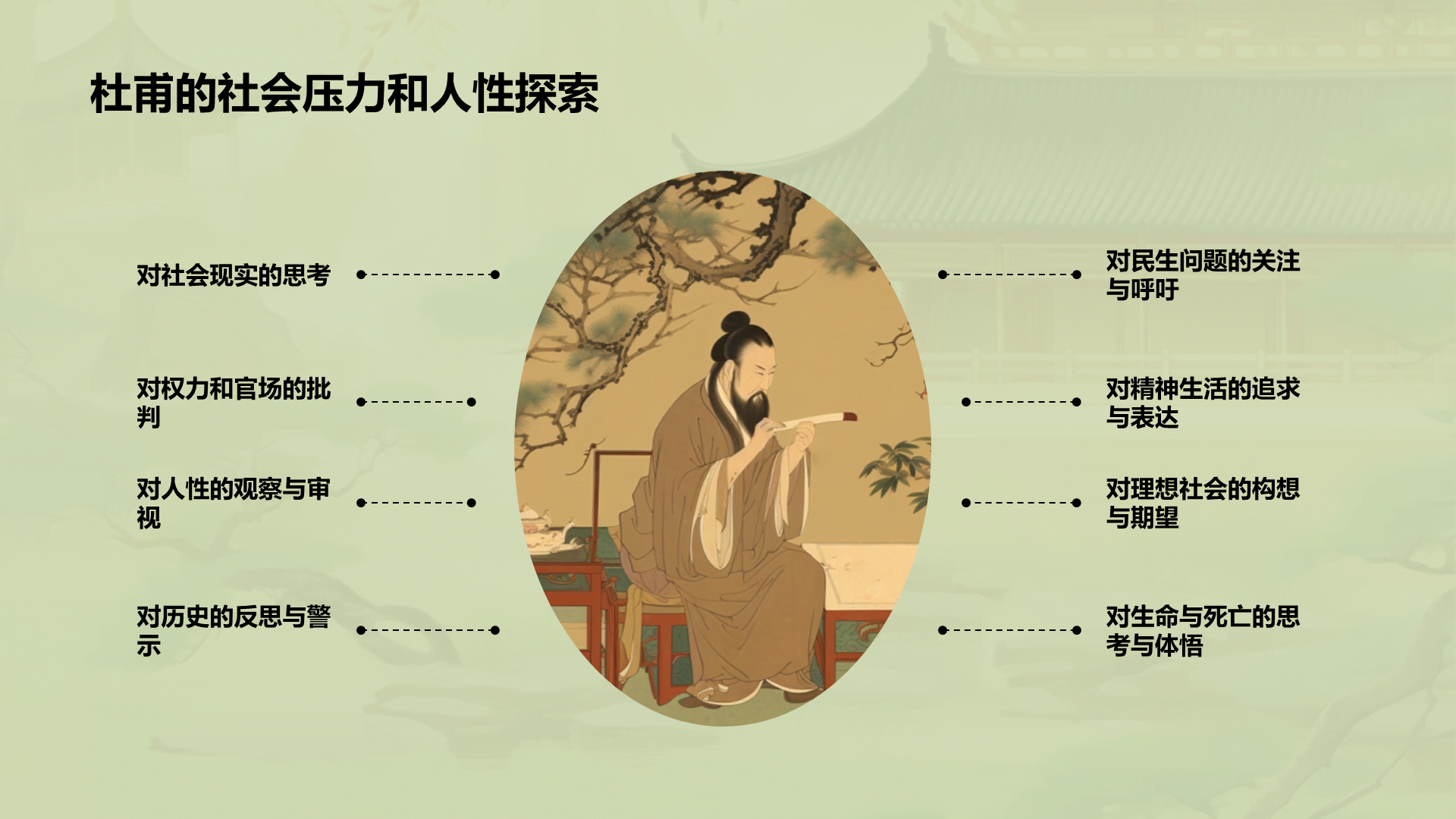 绿色中式国风杜甫人物介绍培训课件PPT模板