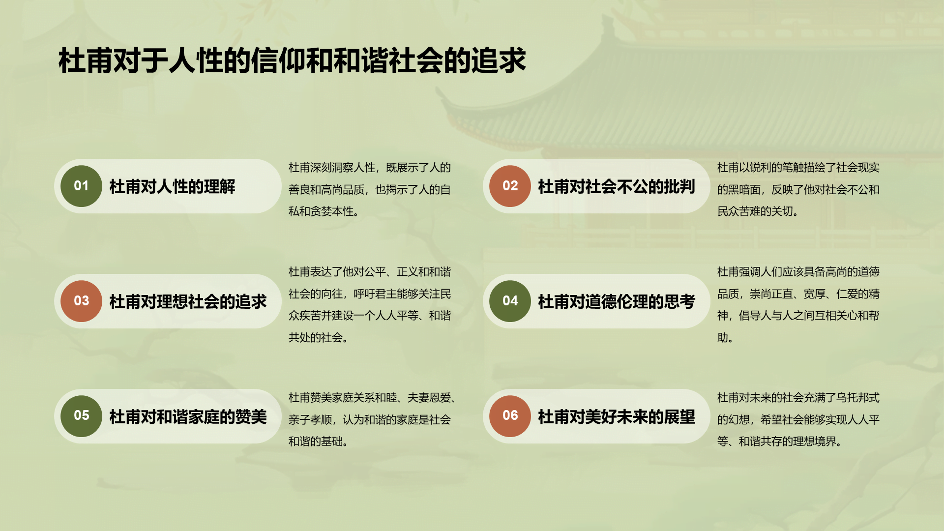绿色中式国风杜甫人物介绍培训课件PPT模板