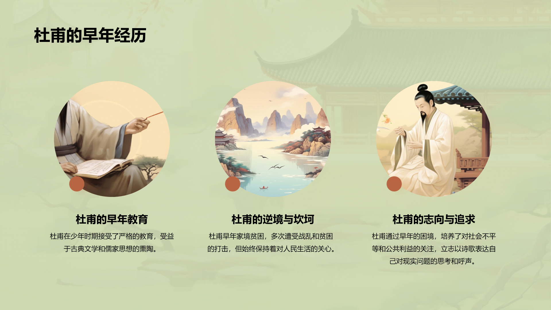 绿色中式国风杜甫人物介绍培训课件PPT模板