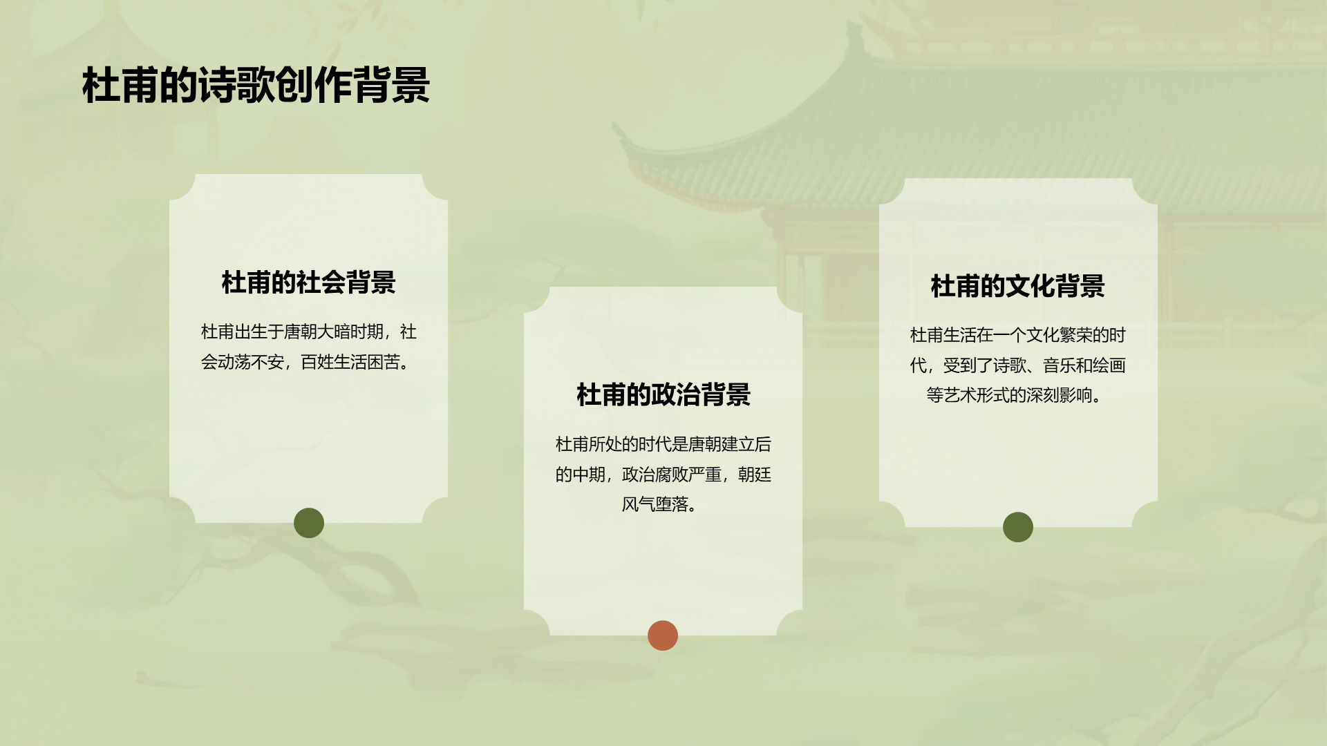 绿色中式国风杜甫人物介绍培训课件PPT模板