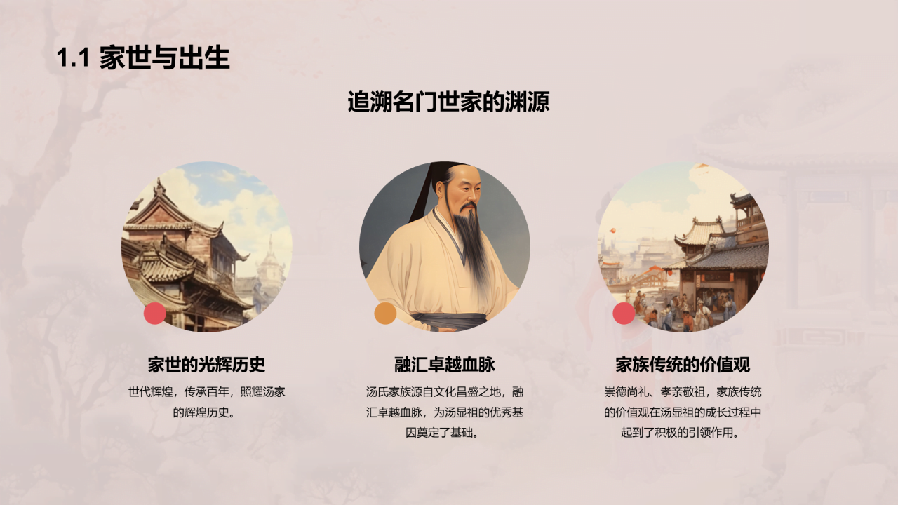 红色中式国风汤显祖人物介绍培训课件PPT模板