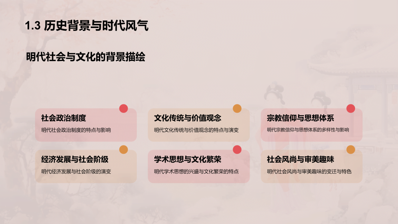 红色中式国风汤显祖人物介绍培训课件PPT模板
