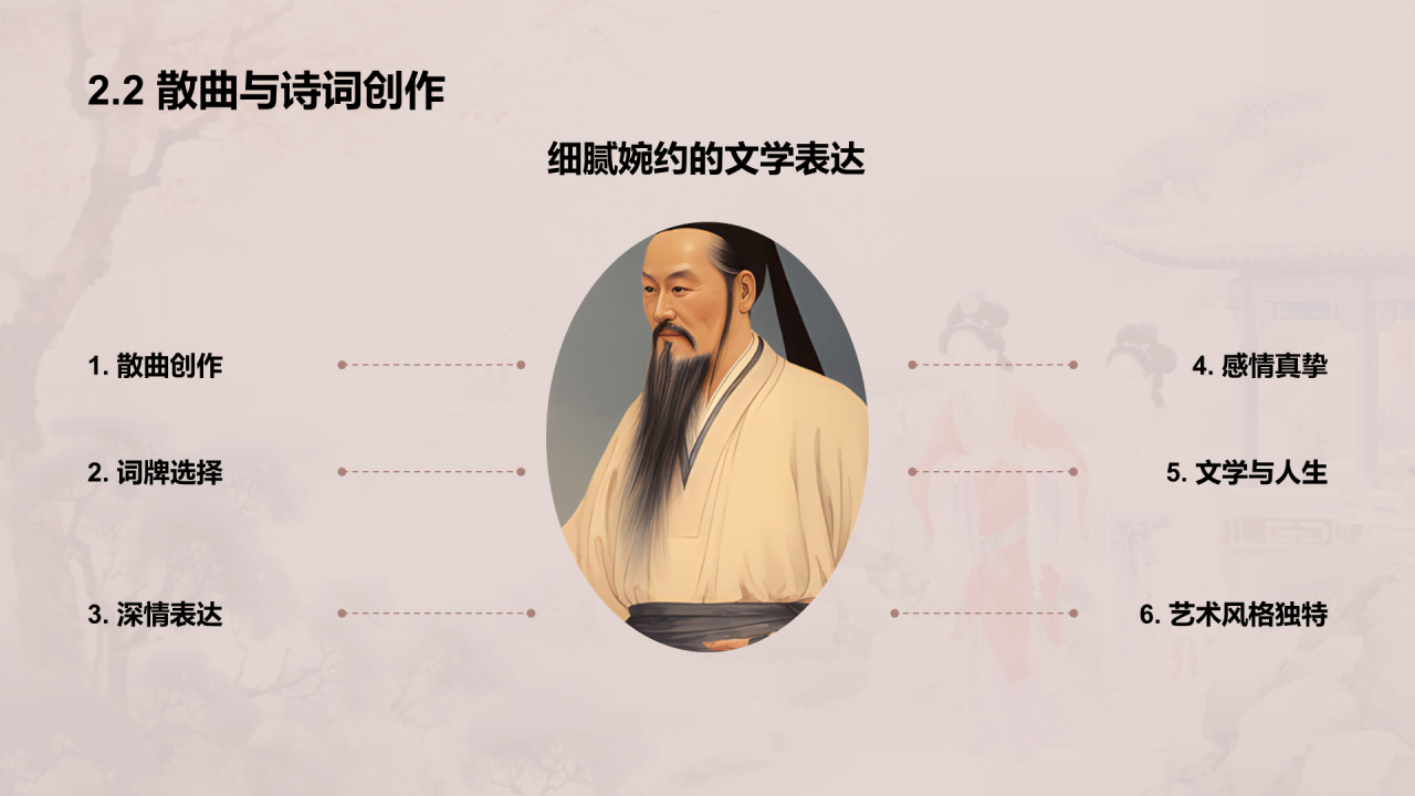 红色中式国风汤显祖人物介绍培训课件PPT模板