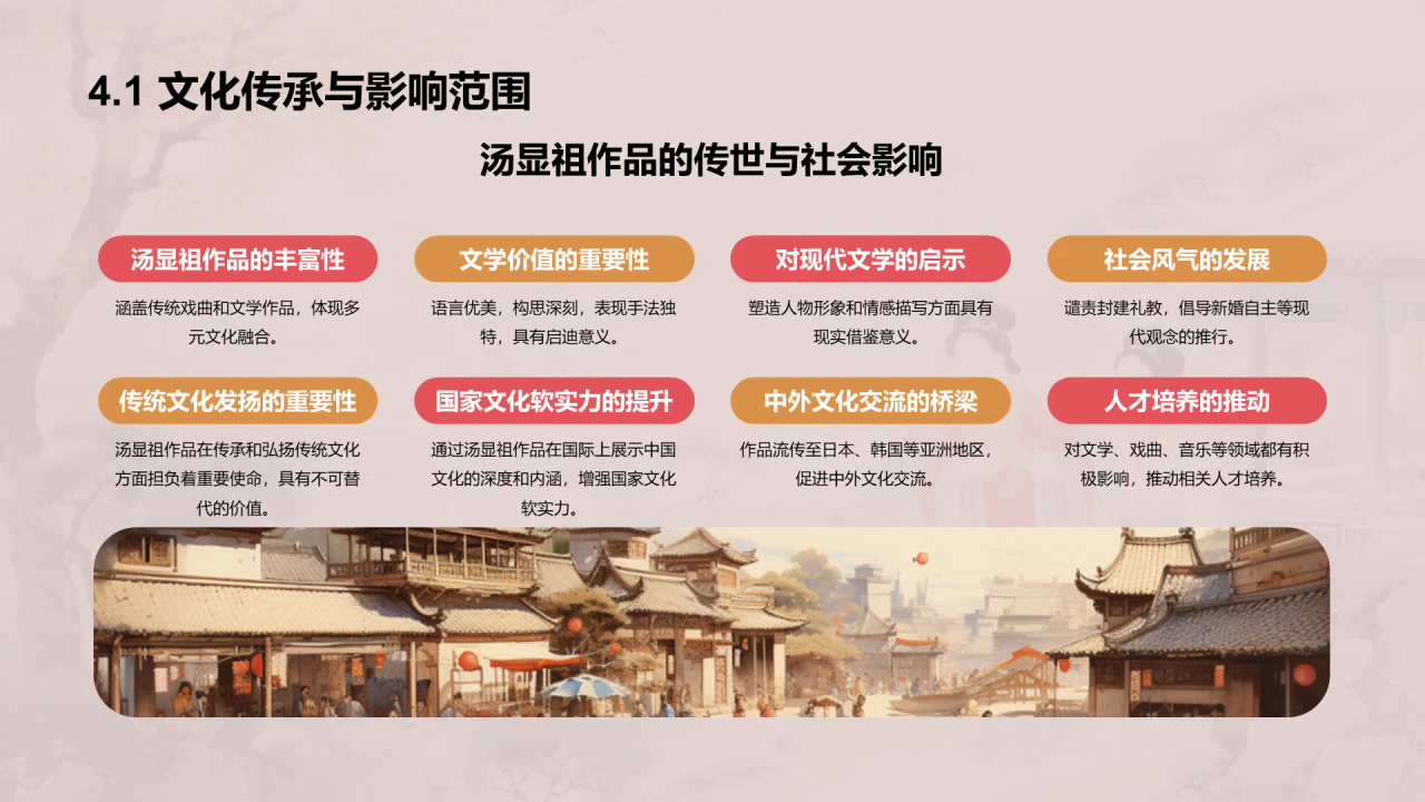 红色中式国风汤显祖人物介绍培训课件PPT模板